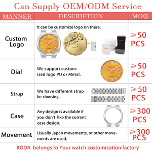 Orologio Meccanico Automatico di Lusso Personalizzato OEM/ODM, in Acciaio Inossidabile Argentato, con Funzione Data, Indicazione <span class=keywords><strong>24</strong></span> <span class=keywords><strong>Ore</strong></span> e Impermeabilità 5 ATM - Product Image 3