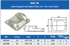 Gate Stop bolt down 2 feuilles pour Swing Gate - Product Image 4
