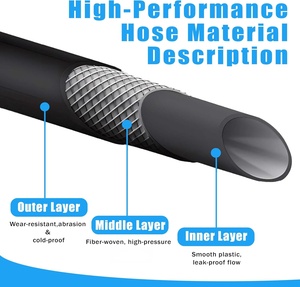 Tuyau haute <span class=keywords><strong>pression</strong></span> noir de 8 m, 600 g, Krcher K2 K3 K4 K5 K7, 400 bars (5800 PSI), système de connexion rapide Click, extension pratique - Product Image 3