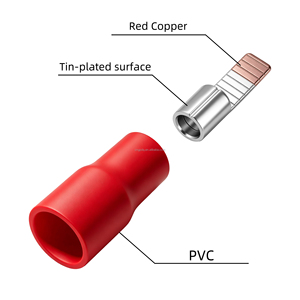 Terminal de Cobre Aislado en PVC Gaopeng, <span class=keywords><strong>Conector</strong></span> de Cable Eléctrico, Terminal de Cable con Recubrimiento de Estaño - Product Image 2