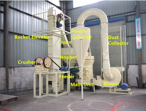 1-30 t/h Zheng Zhou เครื่องบดผง - Product Image 2