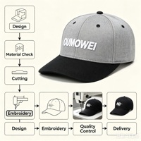 Topi Snapback Bordir Tekstil dengan Ukuran yang Dapat Disesuaikan, Pinggiran Melengkung, Logo yang Dapat Dikustomisasi, untuk Olahraga Luar Ruangan, Pria dan Wanita