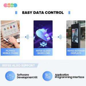 شاشة عرض رقمية LCD عالية السطوع مقاومة للماء للاستخدام الخارجي مع شاشة تعمل باللمس للأعمال التجارية ذاتية الخدمة - Product Image 5