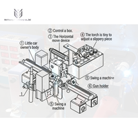 Chariot de soudage automatique à fonction oscillante, type balancier ou sur rail, avec rail de guidage magnétique standard et chariot linéaire en alliage d'aluminium