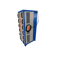 Machine de rectification électrolytique au chrome 18V 15000A