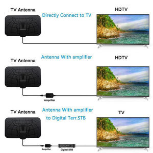 Atwe dvbt DVR T2เสาอากาศ<span class=keywords><strong>ทีวี</strong></span><span class=keywords><strong>ดิจิตอล</strong></span>ภายในอาคาร25DBI รับสัญญาณสูง uhf/vhf ช่วงความถี่ VSWR 1.5 ABS วัสดุติดผนังสำหรับ<span class=keywords><strong>ทีวี</strong></span> - Product Image 6