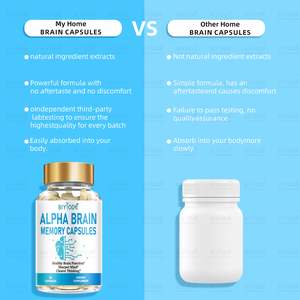 Spedizione veloce pronto stock all'ingrosso integratore per la salute del cervello supporto per la messa a fuoco della memoria booster alfa <span class=keywords><strong>brain</strong></span> capsule - Product Image 4