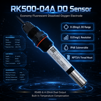Sonde de fluorescence submersible DO avec double filetage NPT3/4, indice d'étanchéité IP68, certification CE pour l'agriculture