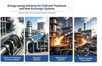 Tube échangeur de chaleur en composite polymère haute performance, autonettoyant, sans arbre, à spirale Heliscour, pour détartrage, sans alimentation électrique