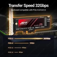 Tarjeta de Expansión JEYI PCIe5.0 X1 NVMe de 32Gbps, PCB con Refrigeración Hueca para SSD M.2 2280/60/42/30, Compatible con Windows, Linux, macOS, Venta al Por Mayor