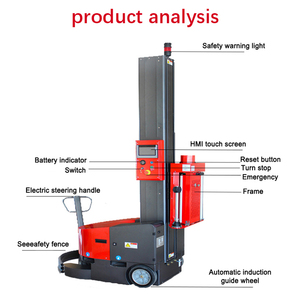 Máquina Automática de Envasado con Film, Robot Enrollador de Film - Product Image 2