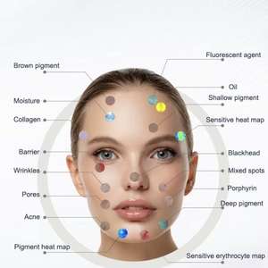 Analizador de Piel al Mejor Precio para Análisis Facial, Escáner Facial <span class=keywords><strong>3D</strong></span>, Máquina de Detección con Reporte de Escaneo Facial - Product Image 4