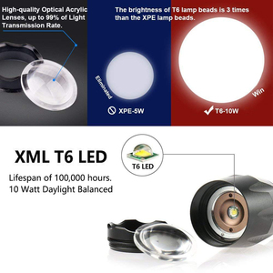 Kit de lampes de poche tactiques zoomables 1000 lumens, étanches, LED T6 rechargeables, lampe de poche G700 ultra puissante, ensemble de lampes de poche - Product Image 5