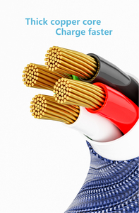 Cable USB Tipo C de 3 pies, 3A 6A, Carga Rápida, Diseño de Red de Pesca Trenzada, para Samsung, Google Pixel, Cables USB C - Product Image 3