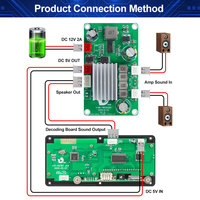 VIRE TPA3116 Doble Canal Digital Estéreo Clase D Audio Placa de Amplificador de Potencia 50W + 50W 2,0 Salida Módulo Amplificador de Alta Potencia