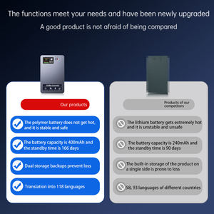 ChatGPT-5 35H Kontinuierlicher Aufnahme-KI-Rekorder 64GB Speicher Unterstützt 118 Sprachen Notiz-KI-Sprachrekorder Transkribieren Zusammenfassen - Product Image 4