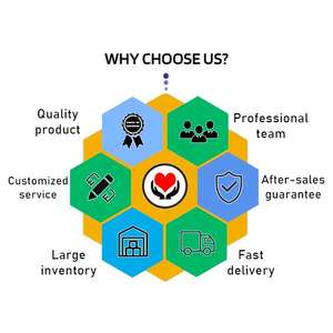 BLACK SN850X 4TB SSD -WDS400T2XHE พร้อมฮีทซิงค์ - Product Image 6