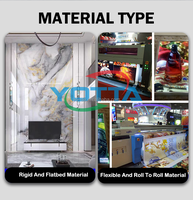 Máquina de Pintura Uv Yotta H3200 H1800 Impresora de Inyección de Tinta Uv Publicitaria de 10 pies Impresora Led Uv de 3.2 m para Vallas Publicitarias Rollo a Rollo