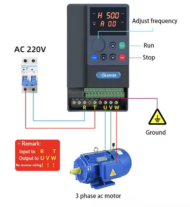 Single Phase 220V Variable Frequency Drivers (VFD) Speed Variator 0 ...