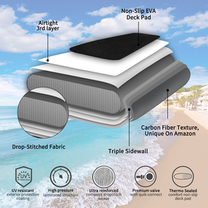 <span class=keywords><strong>Prix</strong></span> d'usine Sup Boards Jeu d'eau <span class=keywords><strong>gonflable</strong></span> Surf <span class=keywords><strong>Stand</strong></span>-<span class=keywords><strong>up</strong></span> Paddleboarding - Product Image 5