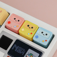 3D Printed Resin Artisan Keycaps BMO Gaming Keyboard Handmade ESC Replacement Support Customization Mechanical Keyboards