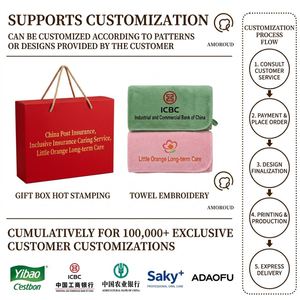 Factory Direct Umbrella Towel <b>Gift</b> <b>Set</b> Wholesale Customizable OEM ODM <b>Gift</b> <b>Set</b> for Party Birthday Wedding <b>Gifts</b> Fast Delivery - Product Image 4