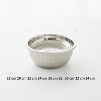 Couvercle en acier inoxydable de style américain de haute qualité pour bassin Lotus, idéal pour le stockage de légumes et fruits à domicile, rehaussant la décoration luxueuse