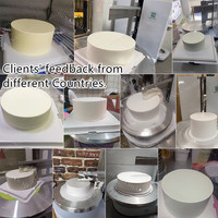 Machine à décorer les gâteaux, machines à décorer les gâteaux automatiques