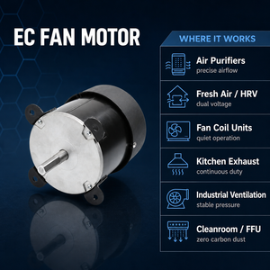 เครื่องฟอกอากาศ ระบบระบายอากาศ HVAC อุตสาหกรรม มอเตอร์ไร้แปรงถ่าน DC 300W AC110V/220V 3550RPM หมุนตามเข็มนาฬิกา สำหรับมาตรฐานประสิทธิภาพ IE4 IP55 พัดลม EC - Product Image 5
