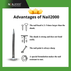 Fixations fiables à tige fine de 1 pouce, plaquées zinc, avec tête plate large pour les panneaux GRC et en fibrociment - Product Image 3