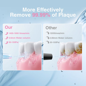 Mini <span class=keywords><strong>Irrigador</strong></span> Bucal Portátil Recargable USB, Inalámbrico, Impermeable, para Viajes, Hilo <span class=keywords><strong>Dental</strong></span> Eléctrico, IPX7, <span class=keywords><strong>Irrigador</strong></span> Oral Mejorado - Product Image 2