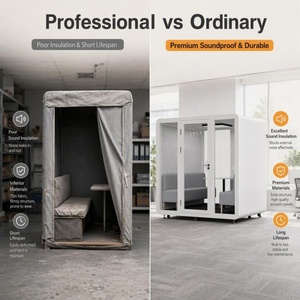 Cabina de Reuniones Modular Insonorizada para Oficina, Estructura de Acero Cromo-Molibdeno, Cabina Acústica de Privacidad para Espacios Abiertos Interiores - Product Image 6