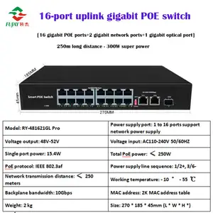 Jaringan Pasif Poe Switch untuk Poe Nvr Poe Kamera Sistem Cctv 16 Port 24 Port