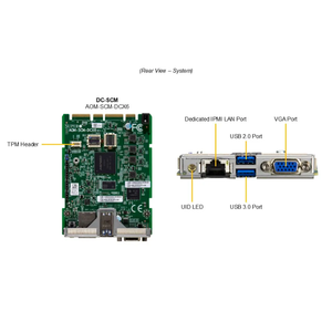 Serveur en rack Super SYS-122C-TN 1U pour la virtualisation d'entreprise et les charges de travail cloud - Product Image 4
