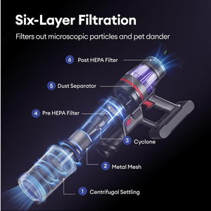 Aspirateur sans fil 600W 55Kpa, 60 minutes, 180° °   Brosse flexible anti-emmêlement, station de charge <span class=keywords><strong>pour</strong></span> animaux domestiques/poils/tapis/sols/voitures - Product Image 5
