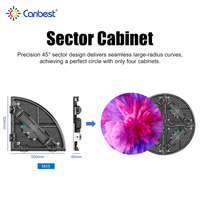 Écran LED mobile d'extérieur Canbest P2.6 P3.9 pour scène 45 ° Écran LED incurvé pour location, mur d'images LED 3m x 4m, écran vidéo LED