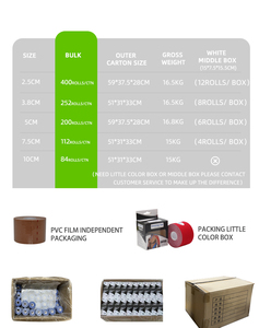 <span class=keywords><strong>2025</strong></span> nóng bán kinesiology Taping không thấm nước thoáng khí đàn hồi cotton thể thao băng thể thao cơ bắp thể thao giảm đau bạc hà hương vị thể thao - Product Image 4