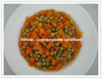 Légumes en conserve pois verts