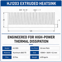 Dissipateur thermique de refroidissement par eau personnalisé 120(L)*36(H)*210(C)mm en aluminium avec tubes en cuivre de 1/4'' intégrés