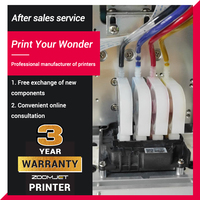 Prix d'usine Zoomjet Imprimante numérique directe industrielle à sublimation textile grand format