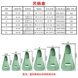 Aletas de Natación Cortas de TPR para Natación, Snorkel, Buceo y Apnea, Tallas de XXS a XL, Diseño Flexible - Product Image 1