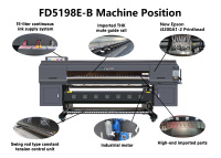 Impresora de Sublimación Estable y Duradera, Recién Actualizada, de 1.9m, con Cabezales de Impresión Epson I3200-A1-2