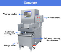 Machine d'injection automatique de saumure, pompe injecteur de marinade pour viande, pression réglable, attendrisseur de viande, pour usine de transformation de viande et de saucisses
