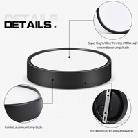 Couverture de cadre de boîtier ultra-mince panneau de plafond lumière salon rond monté en surface Led Home Downlight avec fonction de mémoire