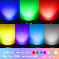 Yi'king — lumière LED DMX 200W 18x10W 4 en 1 RGBW avec mélange infini et effet arc-en-ciel