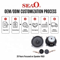 Set Speaker Mobil Komponen 2 Arah 5.25 Inch Custom dengan Kerucut PP, Tepi Karet, Magnet Ferit untuk Merek Audio OEM
