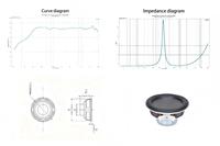 Speaker Driver Bulat 45mm 4Ohm 8W 7 Level Tahan Air dengan Surround Karet dan Magnet Internal