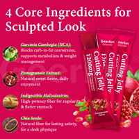 Gelée Minceur Naturelle OEM : Enzymes Digestives, Soutien Santé Intestinale, Détox, Coupe-Faim, en Stick