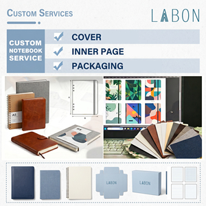 Carnet de notes de luxe personnalisé LABON en velours avec estampage à chaud doré – Accessoire de cinéma et de théâtre, papeterie, cadeau - Product Image 3