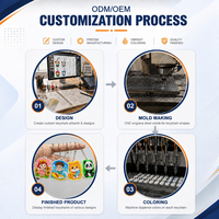Llaveros de PVC con Forma Personalizada y Diseño Colorido, Fabricados en Fábrica OEM, para Regalos Corporativos y Campañas de Marketing